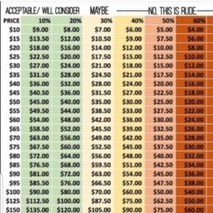 Make your best offer! See offer up guidelines...